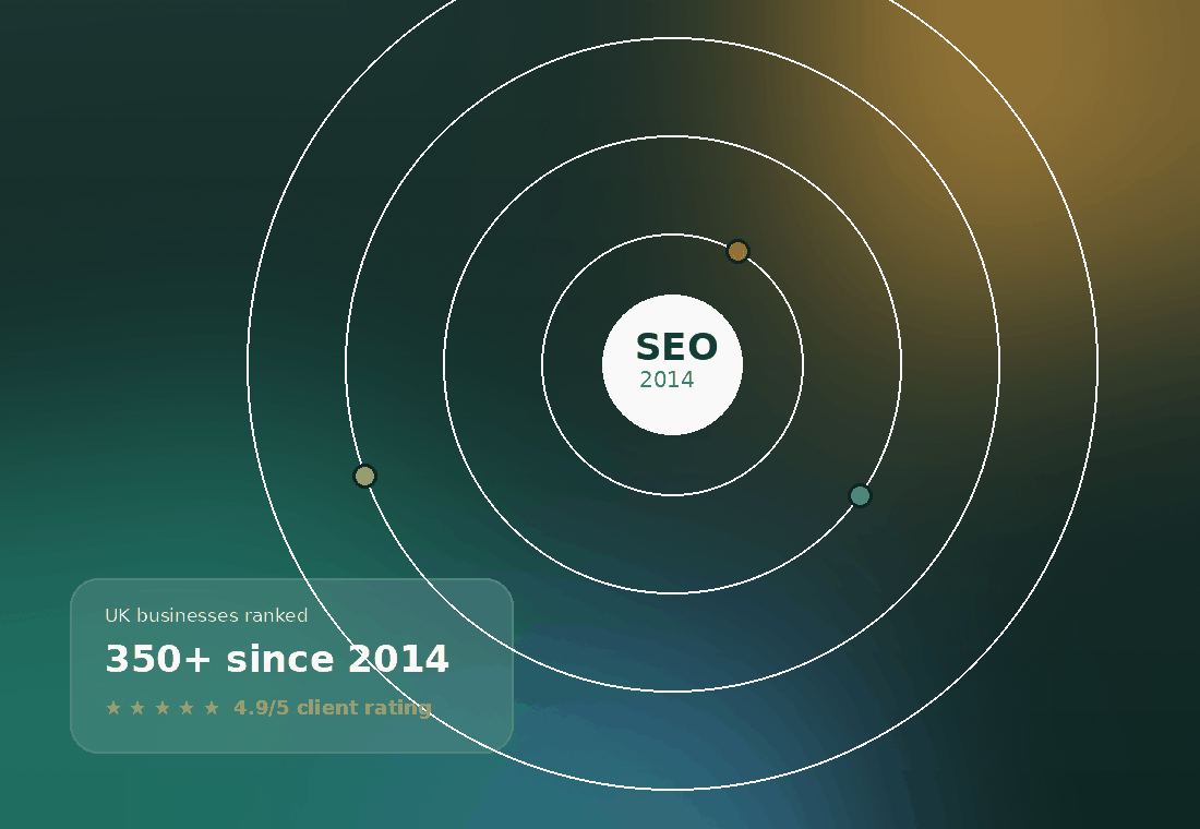 SEO Services Company — 350+ UK businesses ranked since 2014